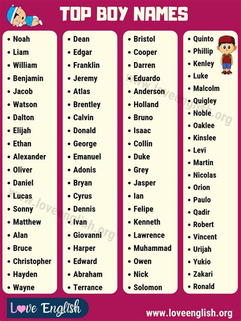 first names with 6 letters.